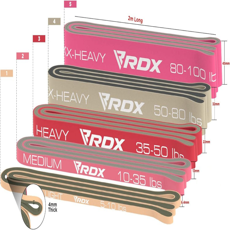 RDX Resistance Bands 5 Level Set