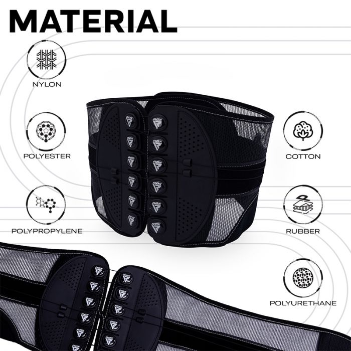 RDX Fitness Braces Special Sale Bundle-1